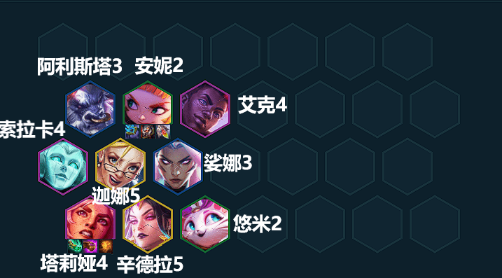 云顶之弈2023最强最新阵容排行榜_云顶之弈s8阵容推荐