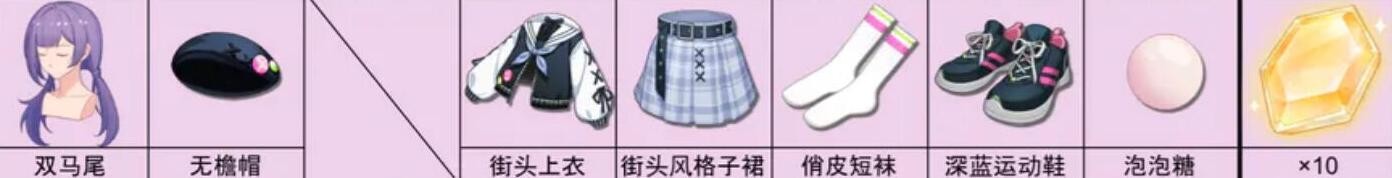 奇点时代千叶智子服装怎么搭配 千叶智子服装搭配攻略大全