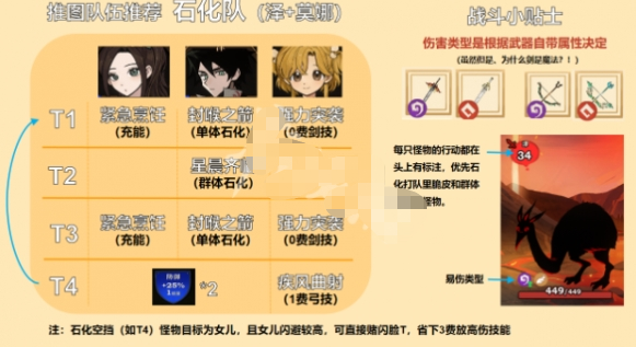 火山的女儿探险阵容怎么获得,探险阵容搭配攻略